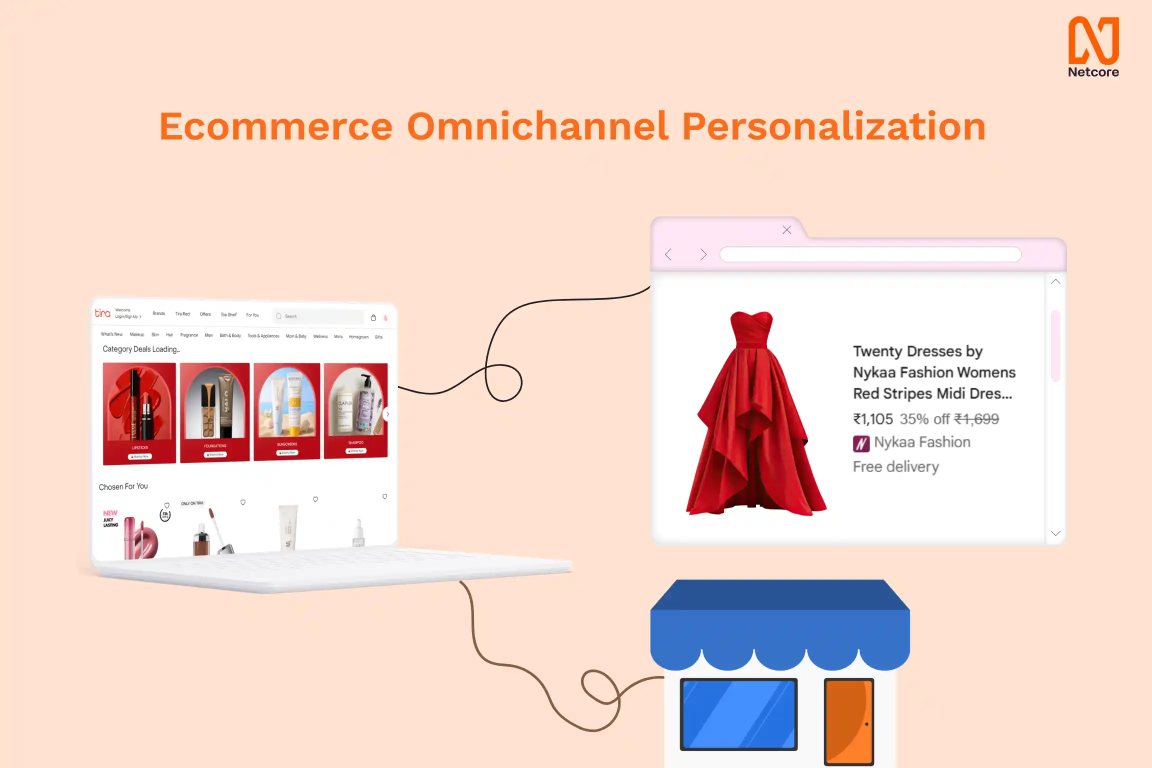 Benefits of Omnichannel Personalization