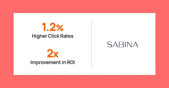 Sabina Drove 1.4× Email Revenue Growth by Rebuilding Email for Scale