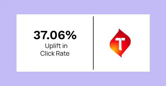 Telkomsel Drives 7.3X Audience Growth & 37% Click Rate Uplift with Netcore PX