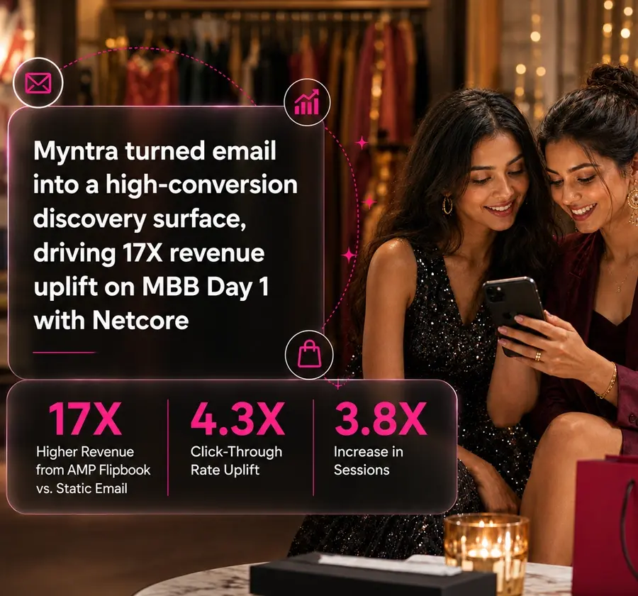 Myntra