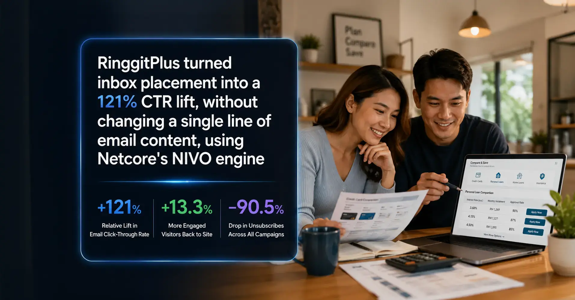 RinggitPlus
