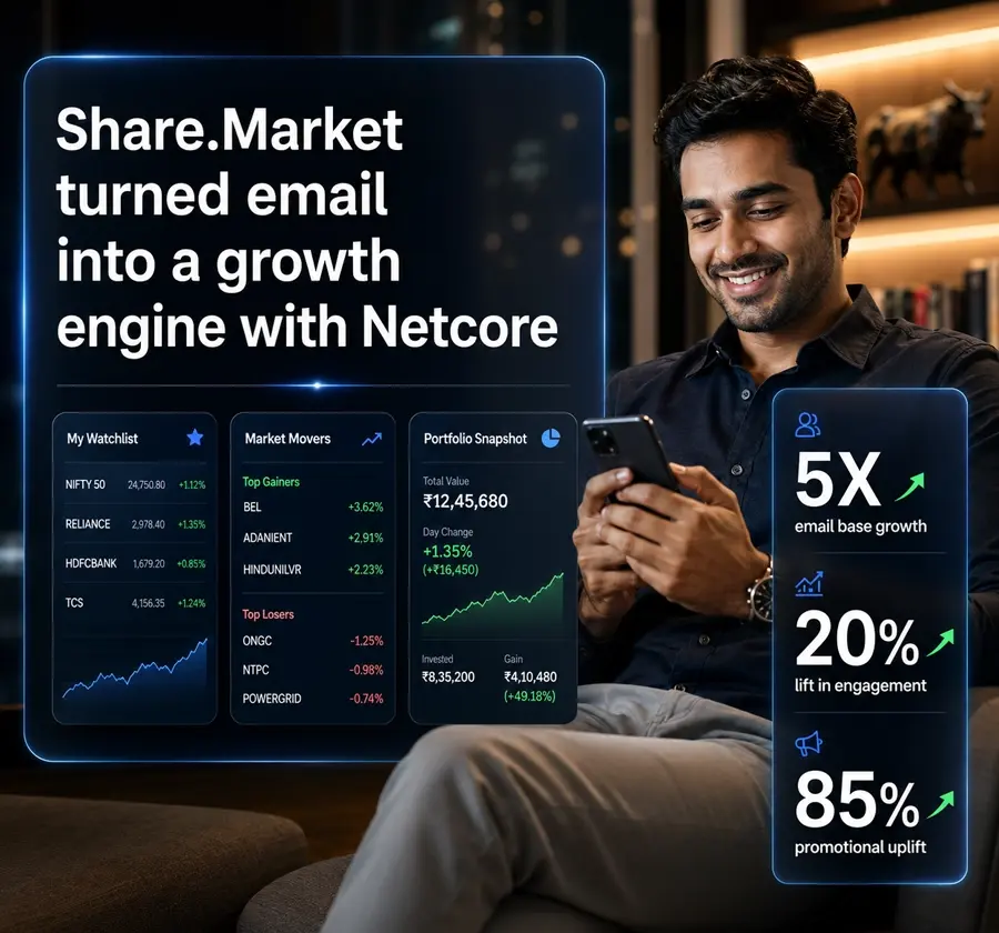Share Market